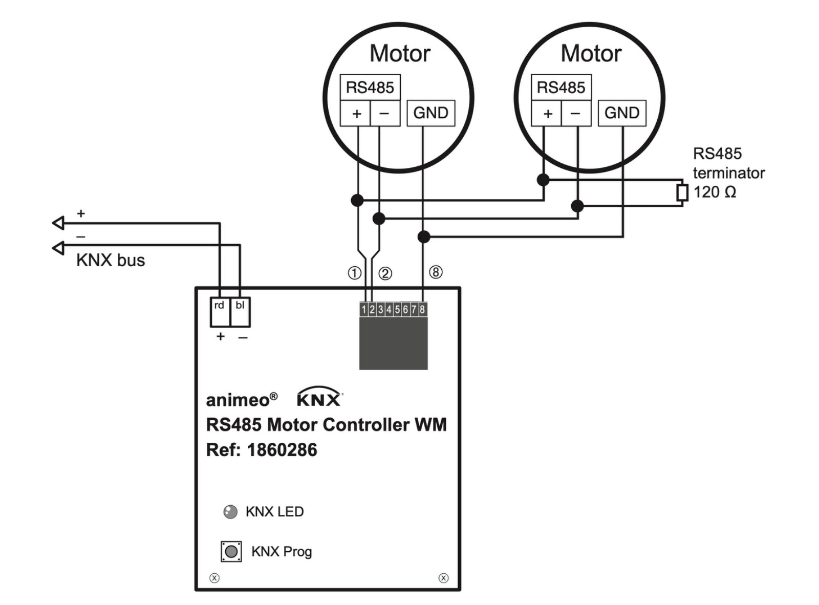 RS485 Motor Controller WM RS485 Motor Controller WM